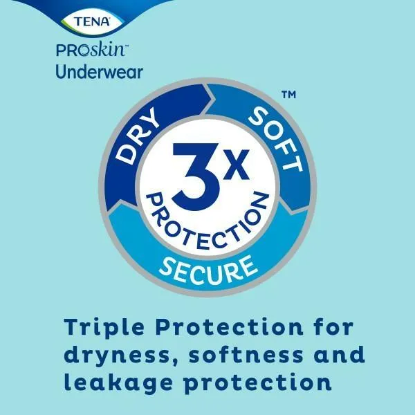 TENA ProSkin Extra Protective Underwear